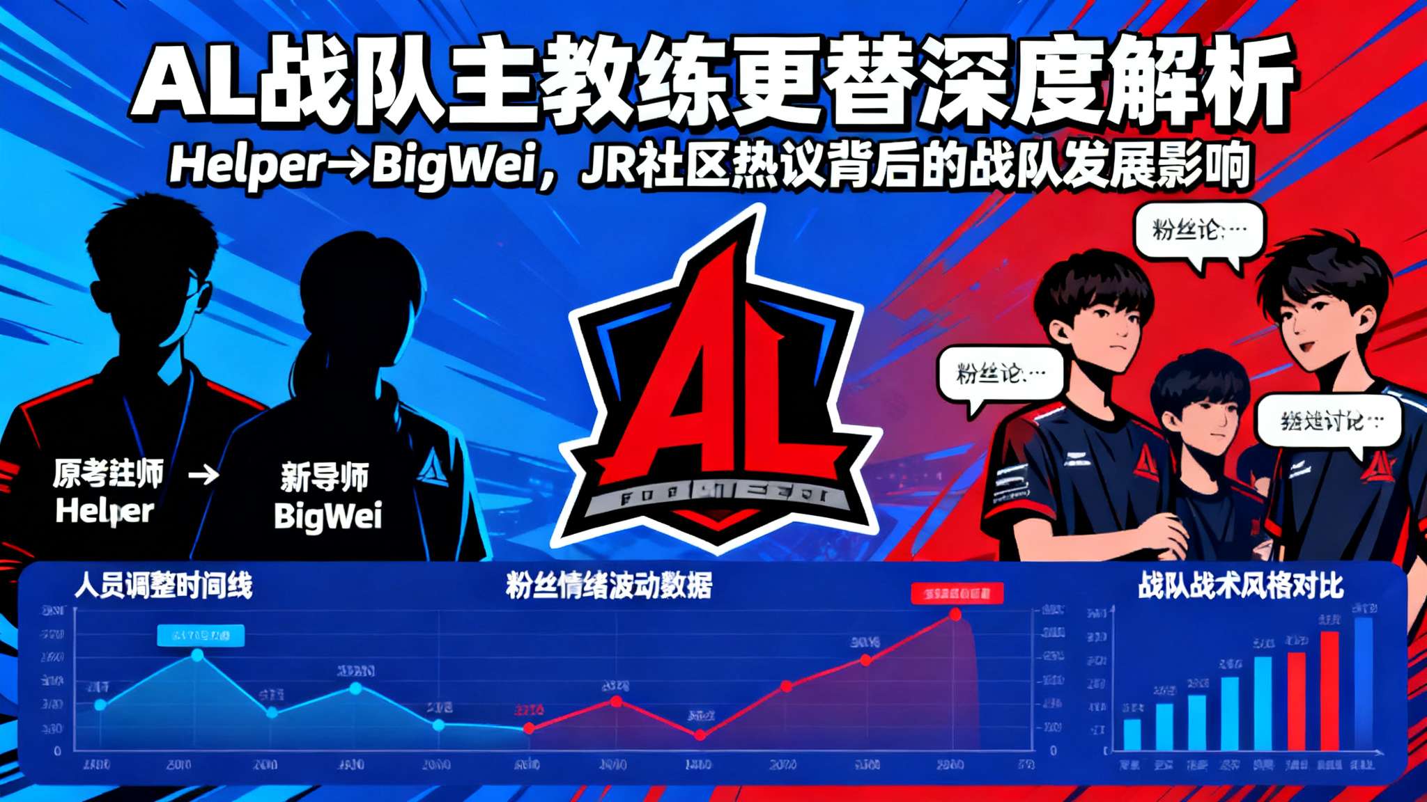 JR热议]主教练从Helper变成BigWei，怎么评价AL主教练的更换？